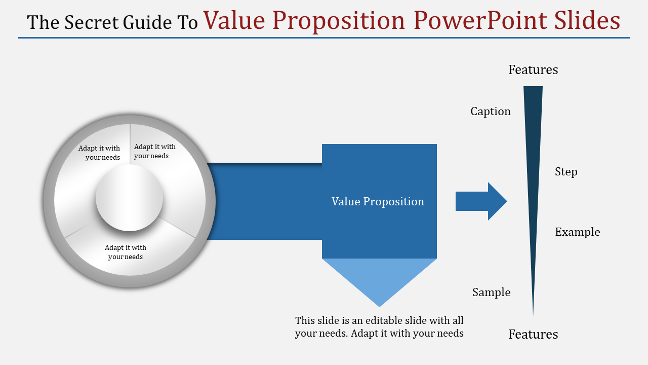 value proposition powerpoint slides-The Secret Guide To Value Proposition Powerpoint Slides